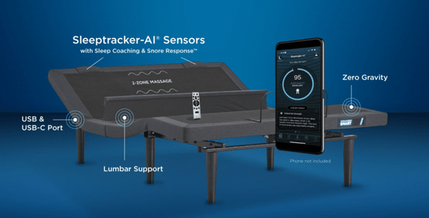 TEMPUR-Ergo Smart™ Bases