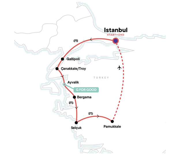 The Best of Turkey