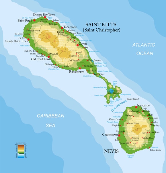 St. Kitts and Nevis