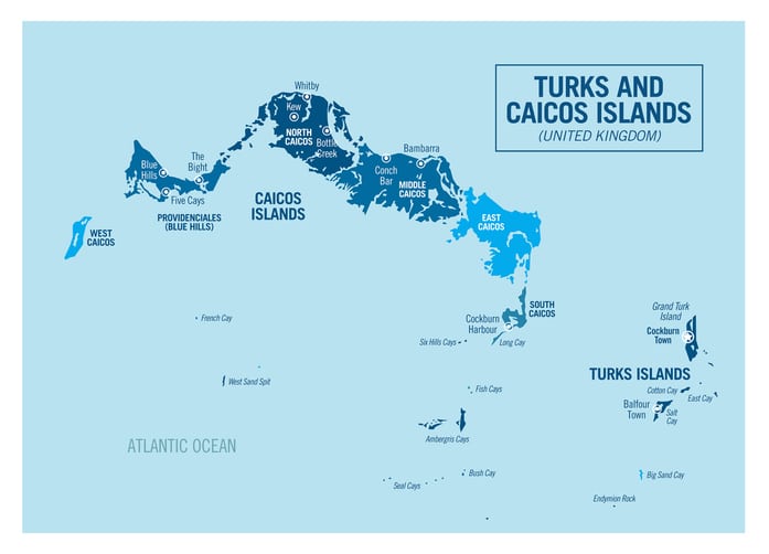 Turks and Caicos